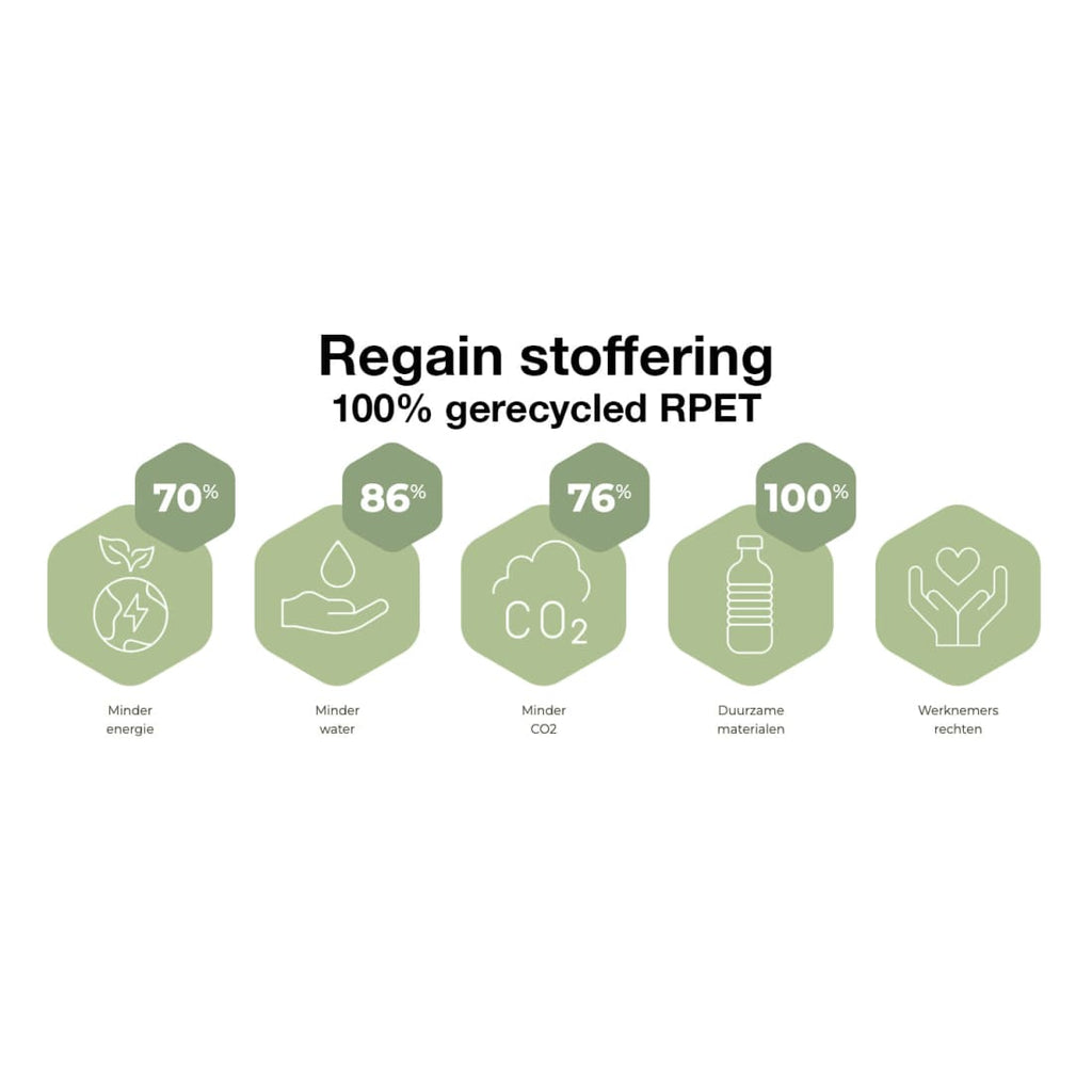Bureaustoel ergonomisch mesh zwart, Regain-stoffering, 4D-armleggers en synchroonmechaniek