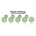 Bureaustoel ergonomisch mesh zwart, Regain-stoffering, 4D-armleggers en synchroonmechaniek